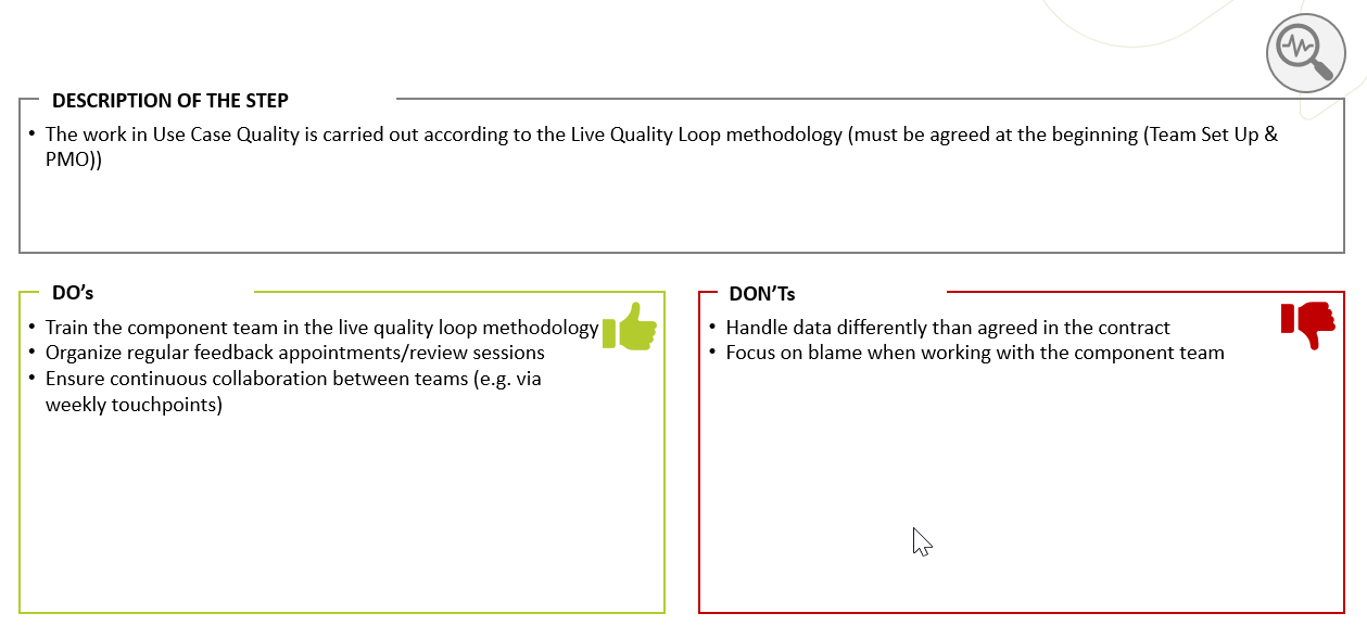dos-and-donts-methodology